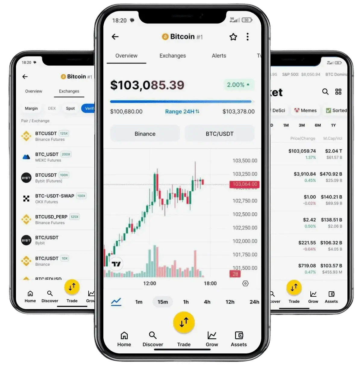 Aurak Lurgenden capital management