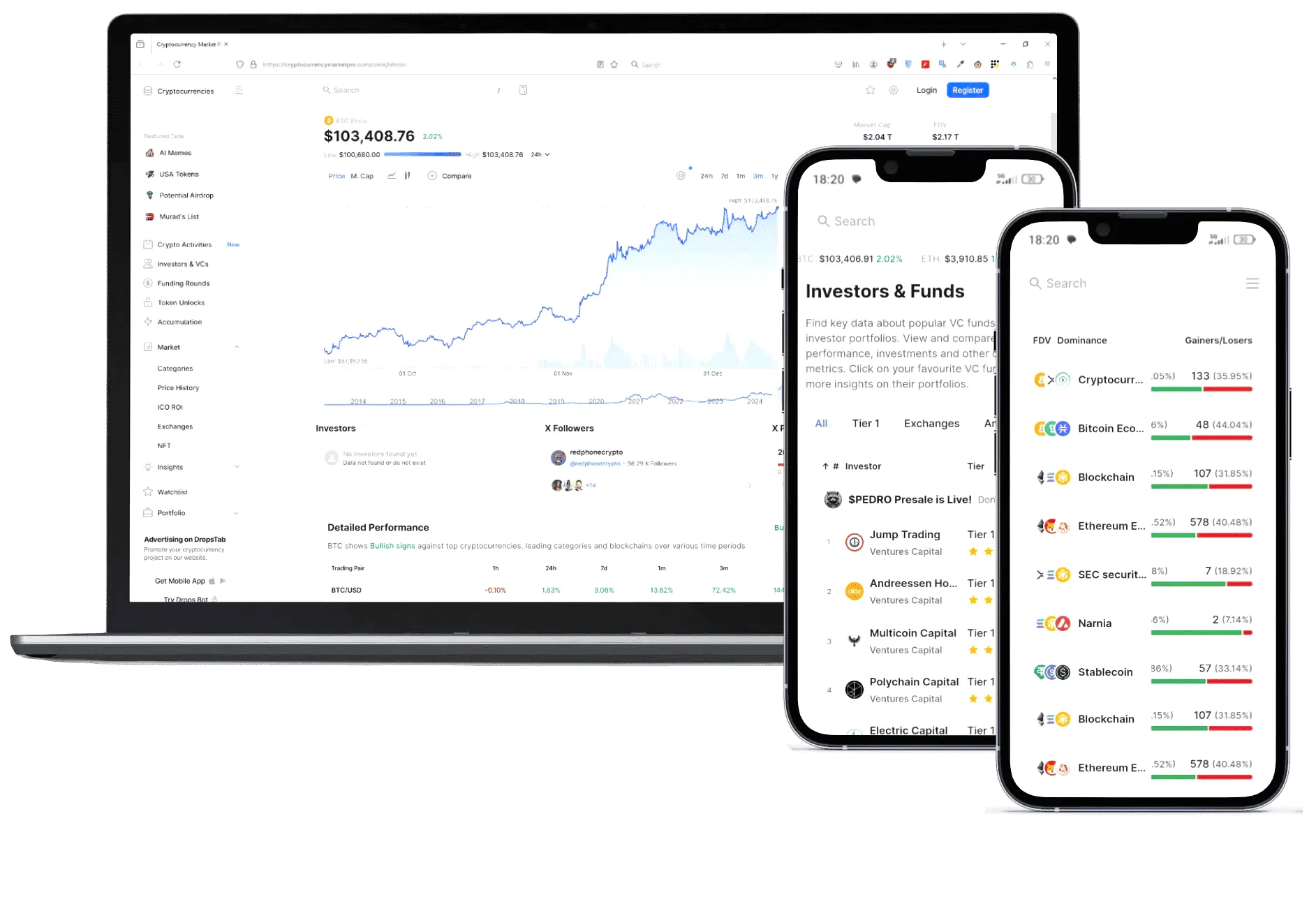 Aurak Lurgenden crypto analysis